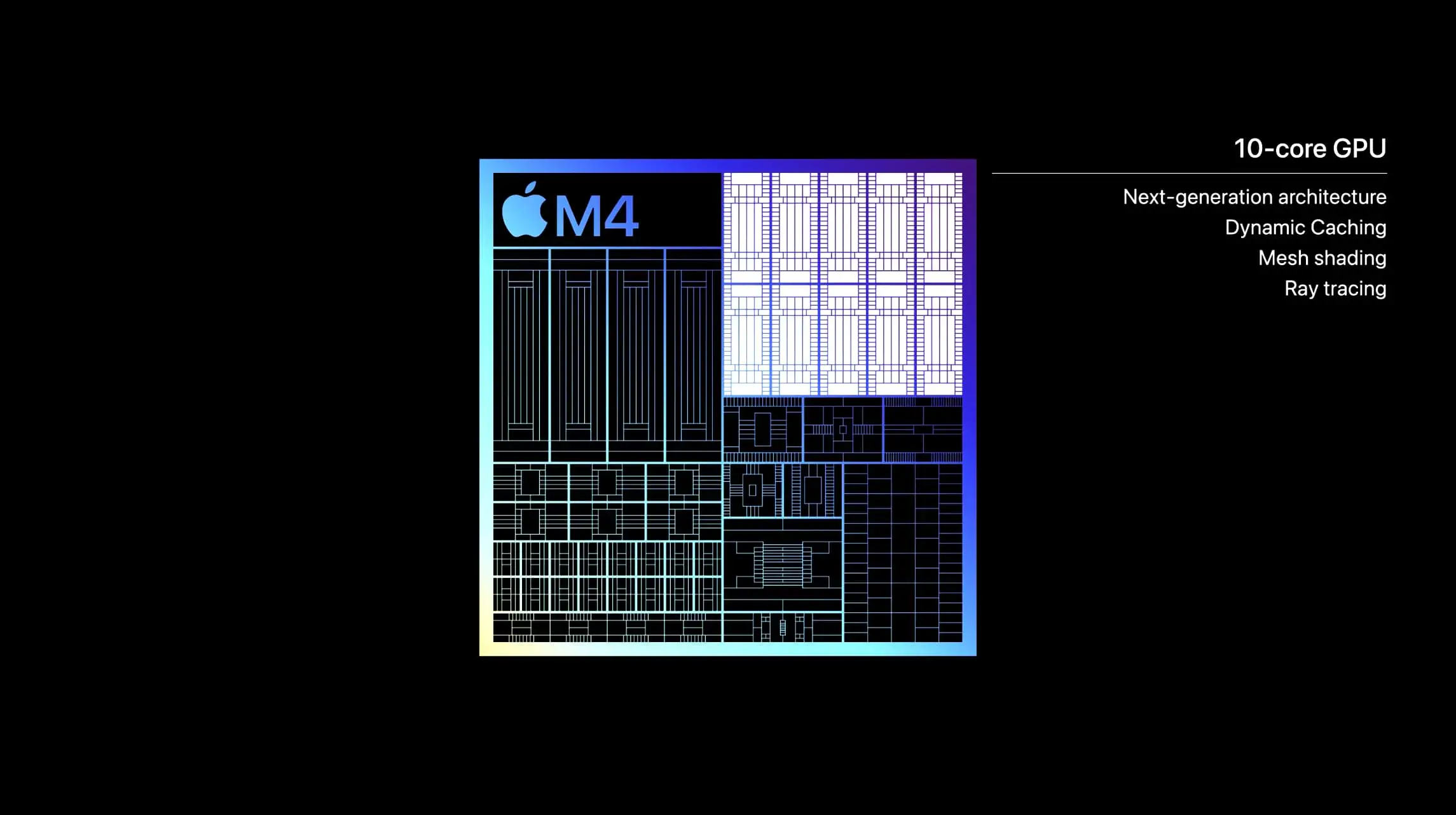 庫克預告本週將更新 Air 產品線：MacBook Air、iPad Air 規格預測 m4 vs m3 and m2 apple silicon gpu