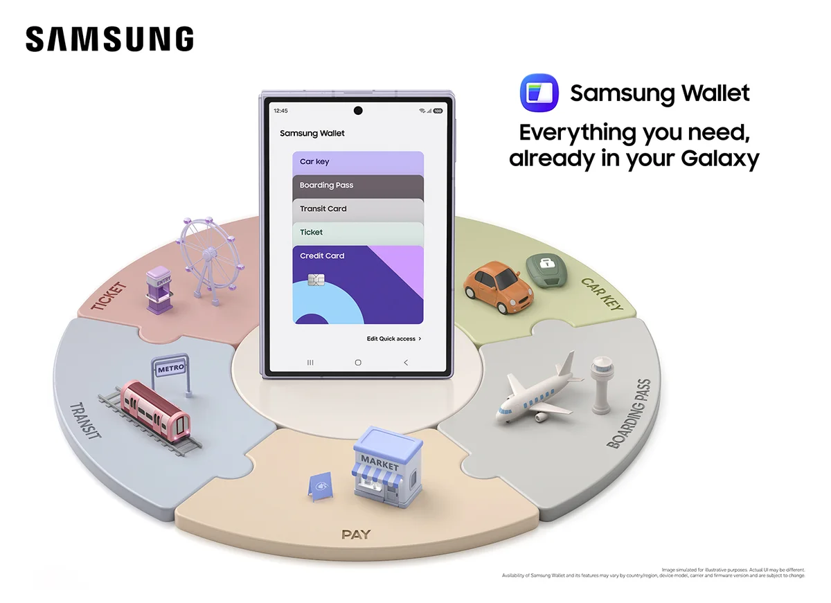 Samsung Wallet 整合支付卡、交通卡與數位鑰匙
