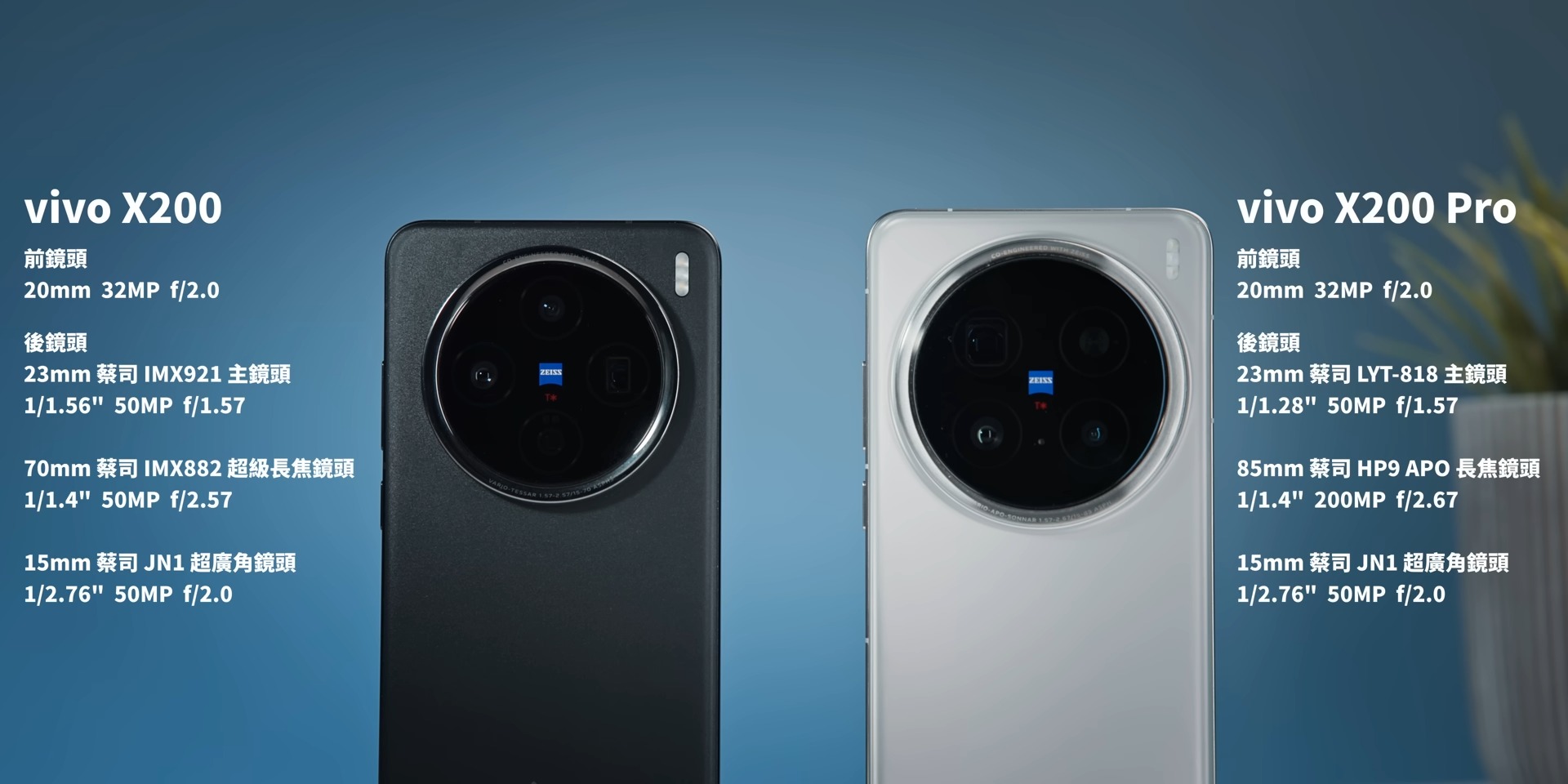 手機市場新浪潮：三星、Vivo 與 OPPO 引領未來科技創新 vivo X200 Pro 一個月上手實測：iPhone 小心了 1 13 screenshot