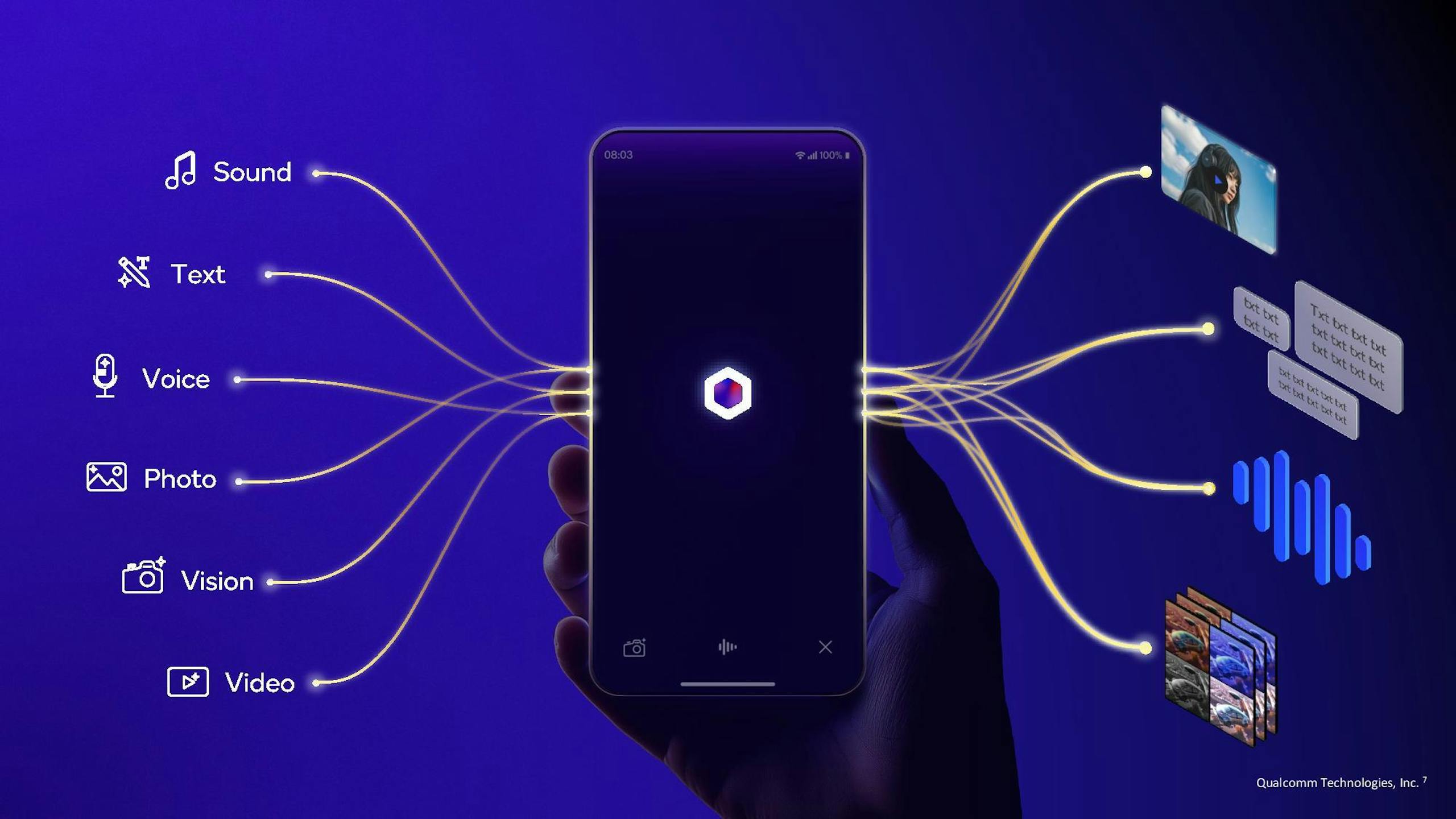 忘了 S8 Gen 4 吧！蘋果 A18 Pro 的新對手是 Snapdragon 8 Elite 同時處理文字、語音與圖像等的多模態模型是下一波生成式AI的趨勢