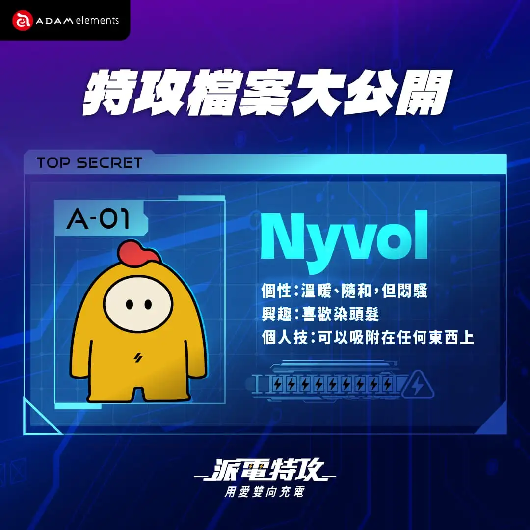 亞果元素推出全新 IP「ADAM Friends」與 VIONTA L5/L10 行動電源 圖說02 「ADAM Friends」以輕鬆且利於親近的的形象，傳遞正確用電知識，期盼成為消費者的 3C 電力補給夥伴左