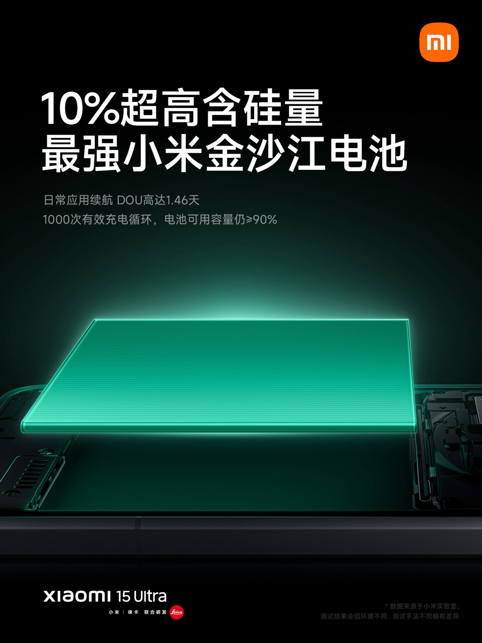 Xiaomi 15 Ultra 發表會前官方曝光規格一次看