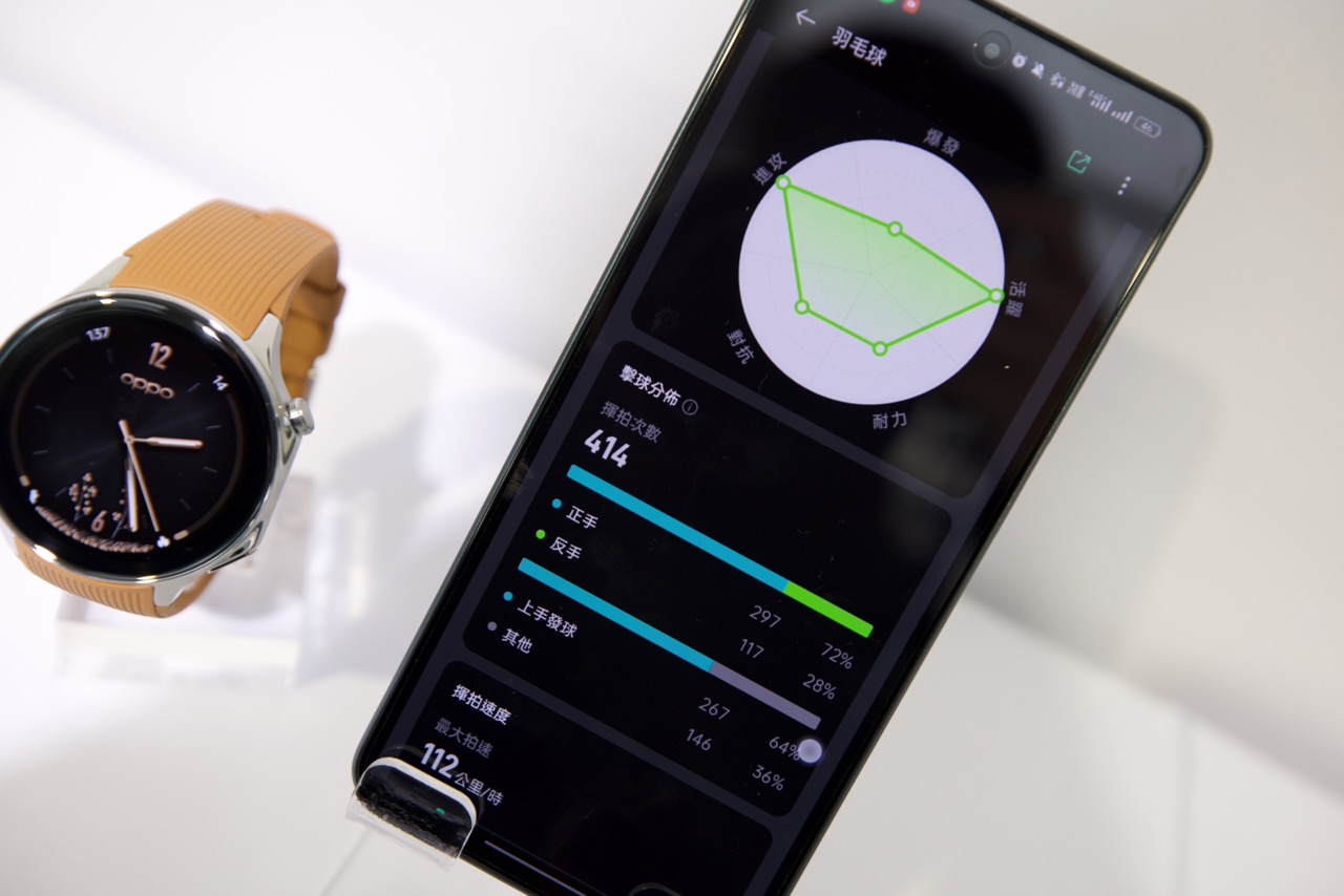 大2C6A8103 OPPO 旗艦智慧手錶 Watch X 登台,同場加映 Reno11 F 上手 大2C6A8103