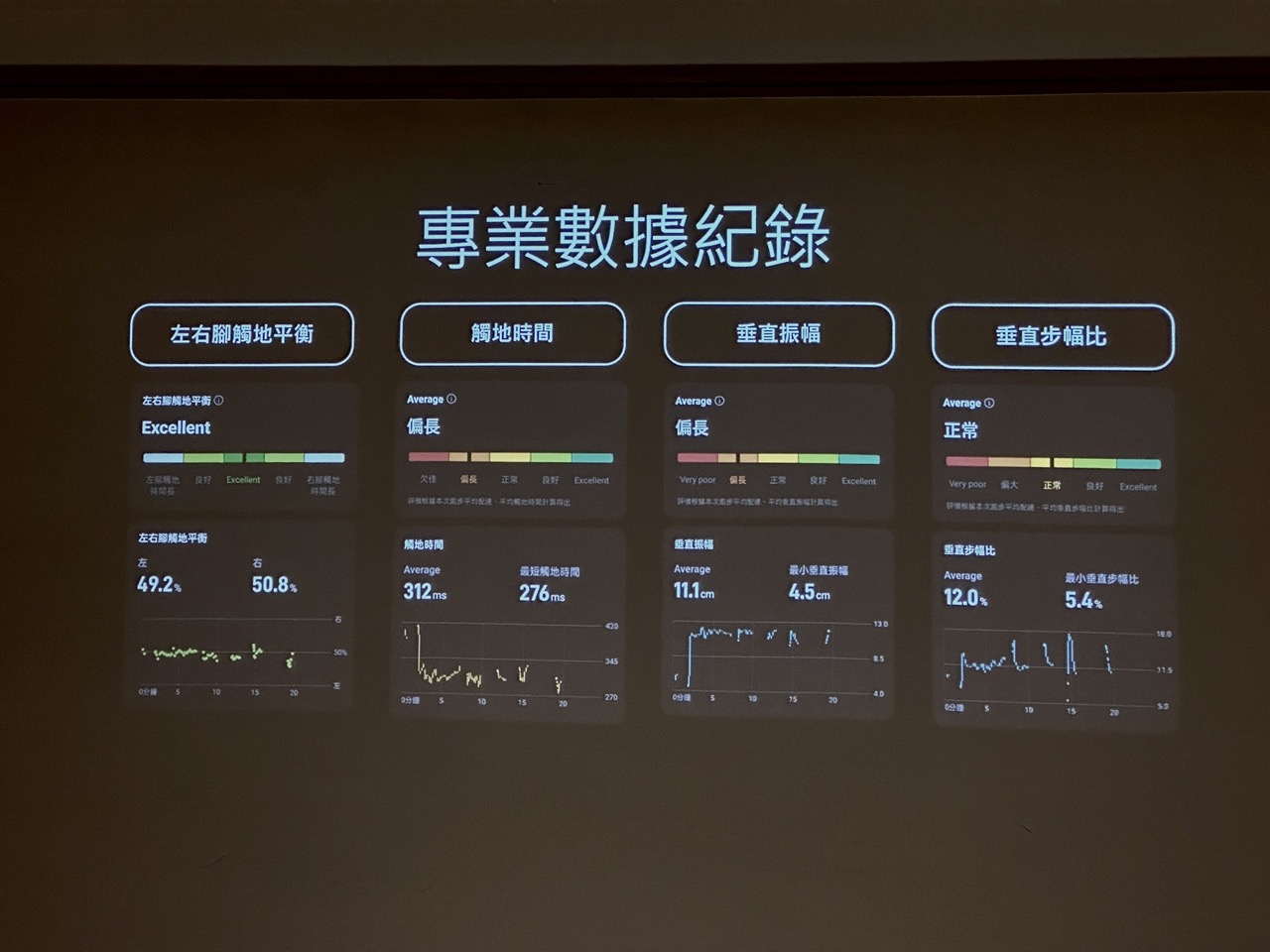 大IMG 3684 OPPO 旗艦智慧手錶 Watch X 登台,同場加映 Reno11 F 上手 大IMG 3684