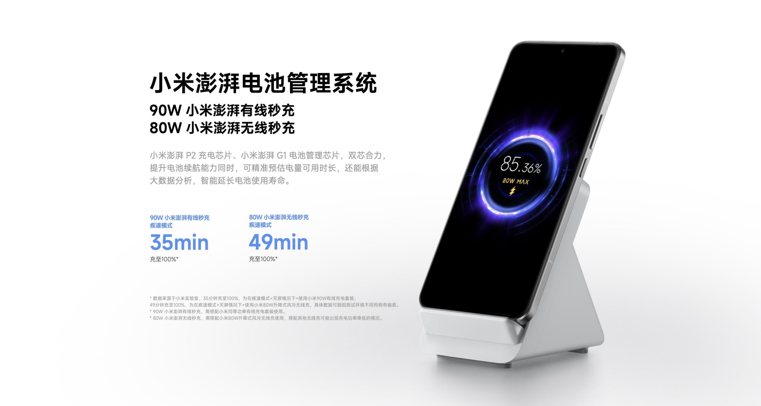 截圖 2024 02 23 下午3.34.24 scaled 搭載 1 吋感光元件的小米超大杯 Xiaomi 14 Ultra 於中國發表 截圖 2024 02 23 下午3.34.24 scaled