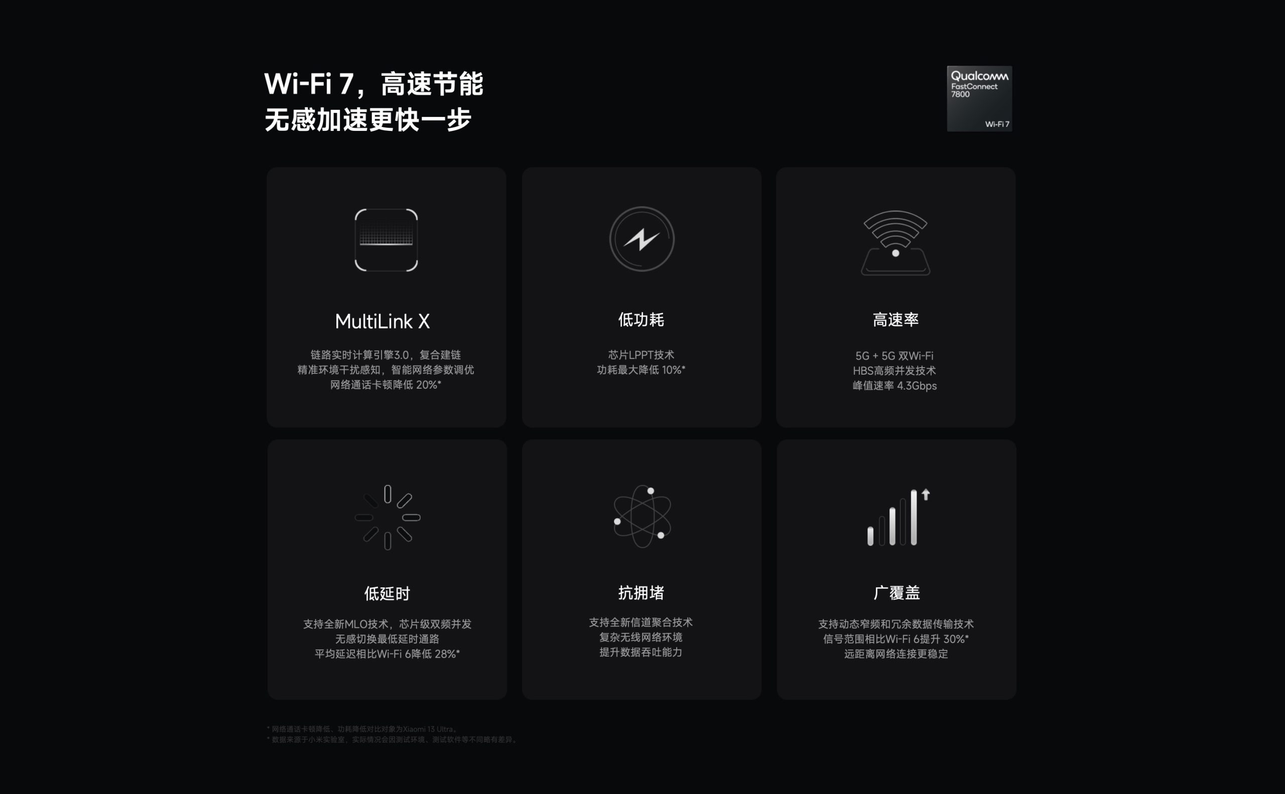 截圖 2024 02 23 下午3.35.48 scaled 搭載 1 吋感光元件的小米超大杯 Xiaomi 14 Ultra 於中國發表 截圖 2024 02 23 下午3.35.48 scaled