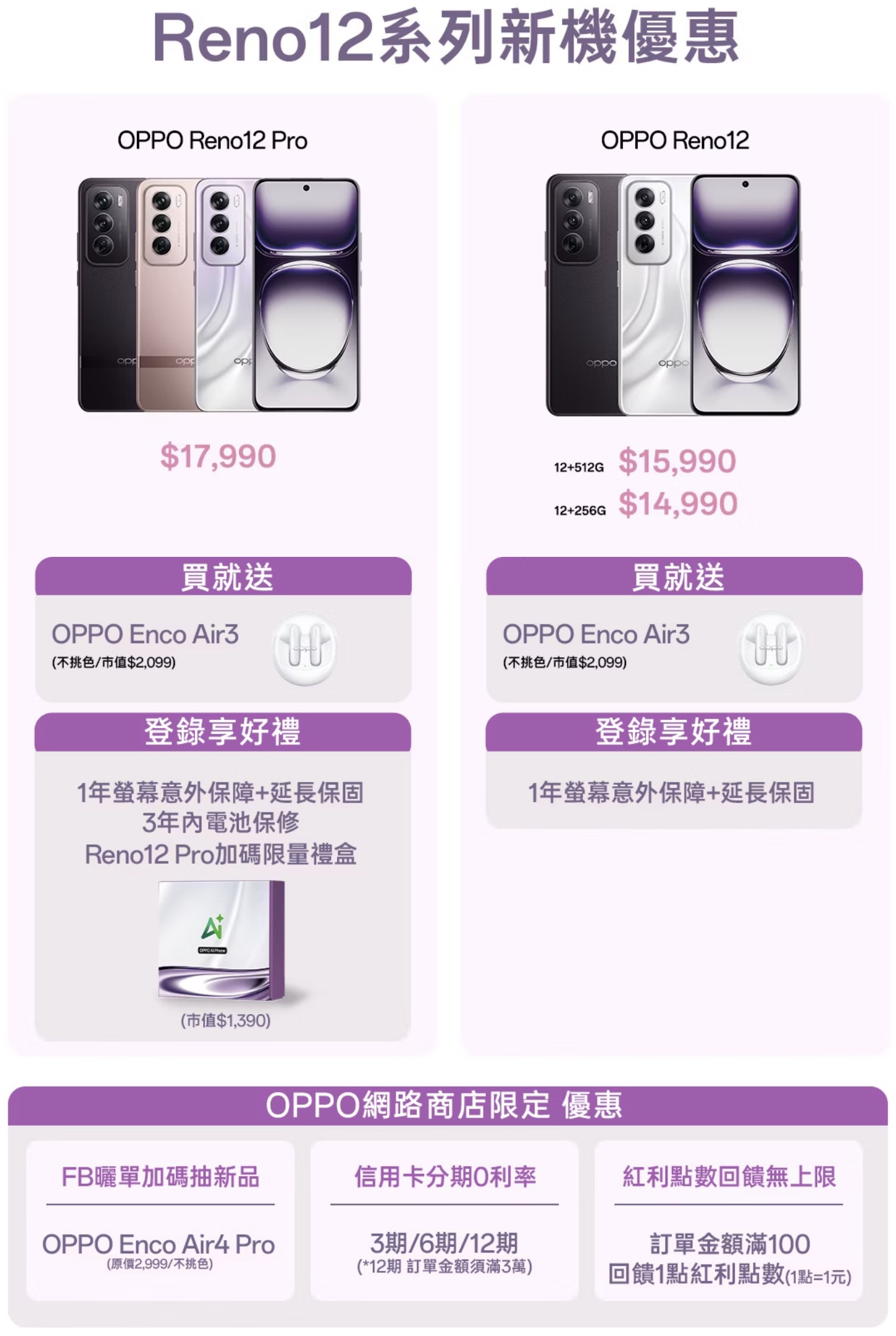 截圖 2024 06 28 下午5.18.18 中階戰旗艦!OPPO Reno12 系列搭載生成式 AI 全面來襲 截圖 2024 06 28 下午5.18.18