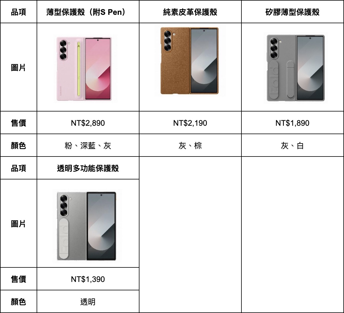 三星 Galaxy Z 系列旗艦摺疊及穿戴裝置上市資訊，怎麼買最划算？ 截圖 2024 07 11 下午4.45.59