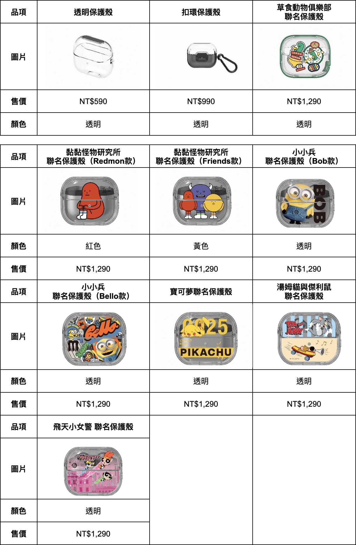 三星 Galaxy Z 系列旗艦摺疊及穿戴裝置上市資訊，怎麼買最划算？ 截圖 2024 07 11 下午4.48.44