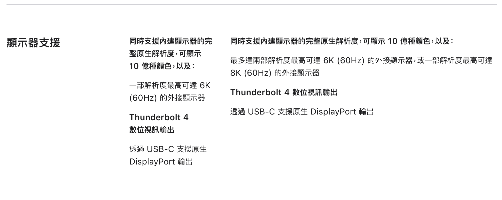 蘋果 10/28 發表會懶人包：AI 打頭陣、M4 iMac 登場 截圖 2024 10 30 下午6.00.01