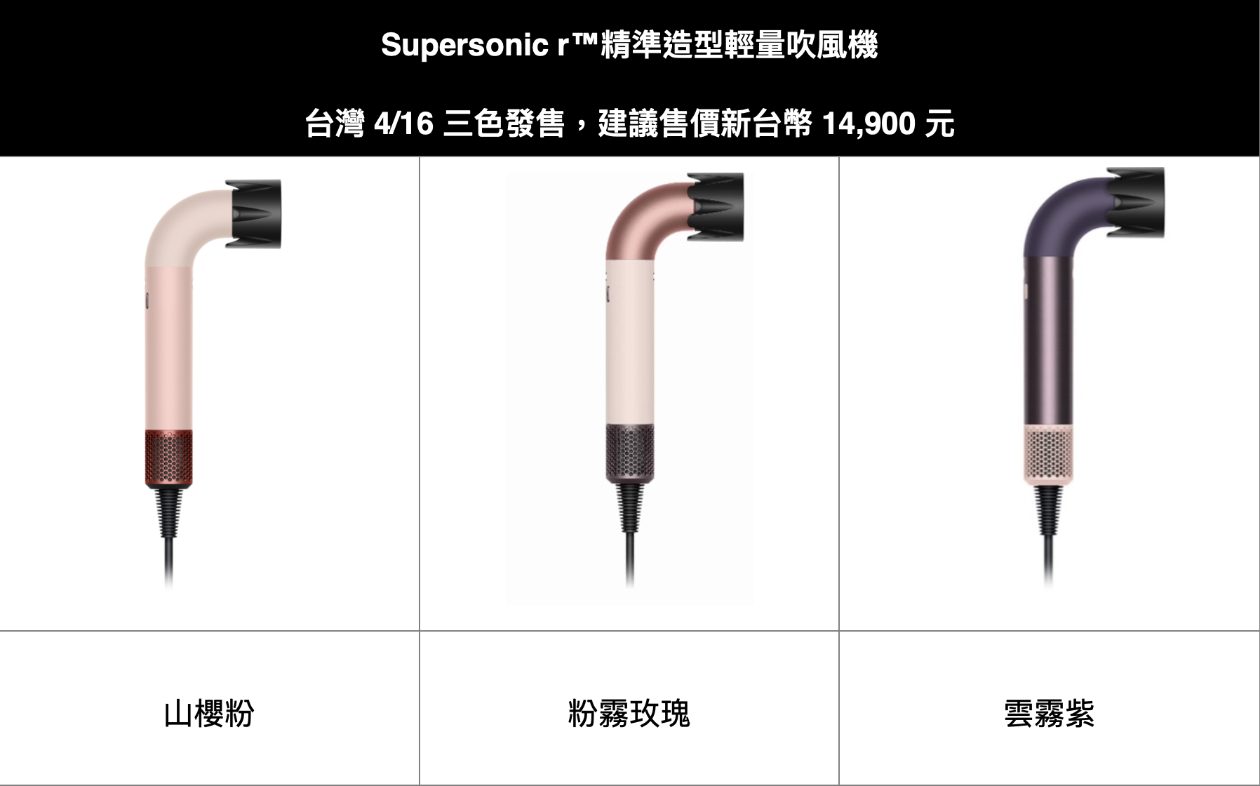 Dyson 最新「r」型輕巧吹風機 Supersonic r™ 旋風登台 截圖 2025 04 16 下午5.51.34