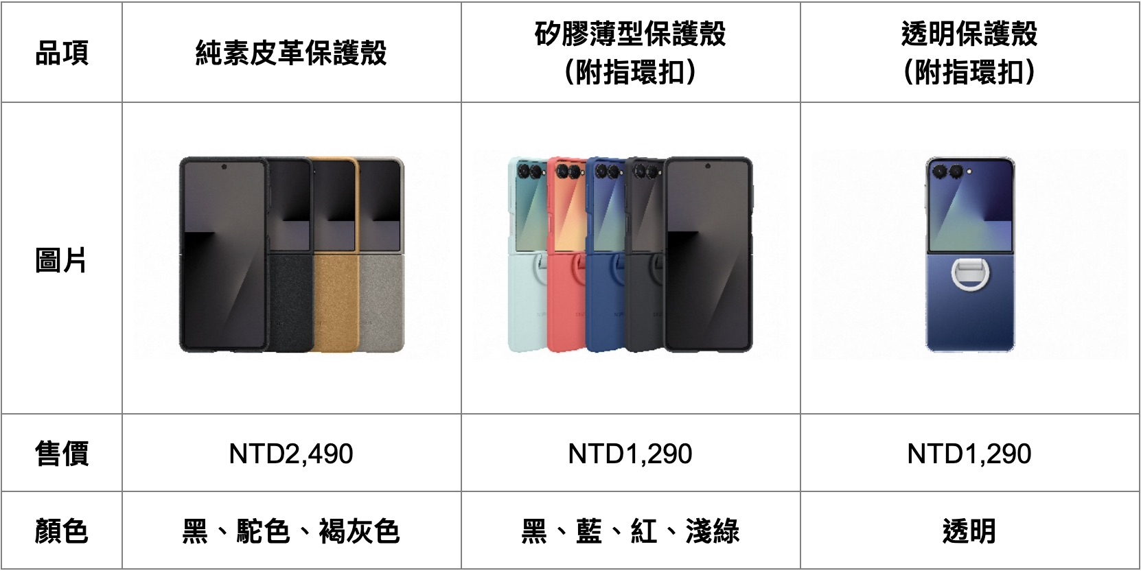 三星 Galaxy Z Fold7︱Z Flip7、Watch8 系列台灣售價出爐 截圖 2025 07 10 上午11.36.36