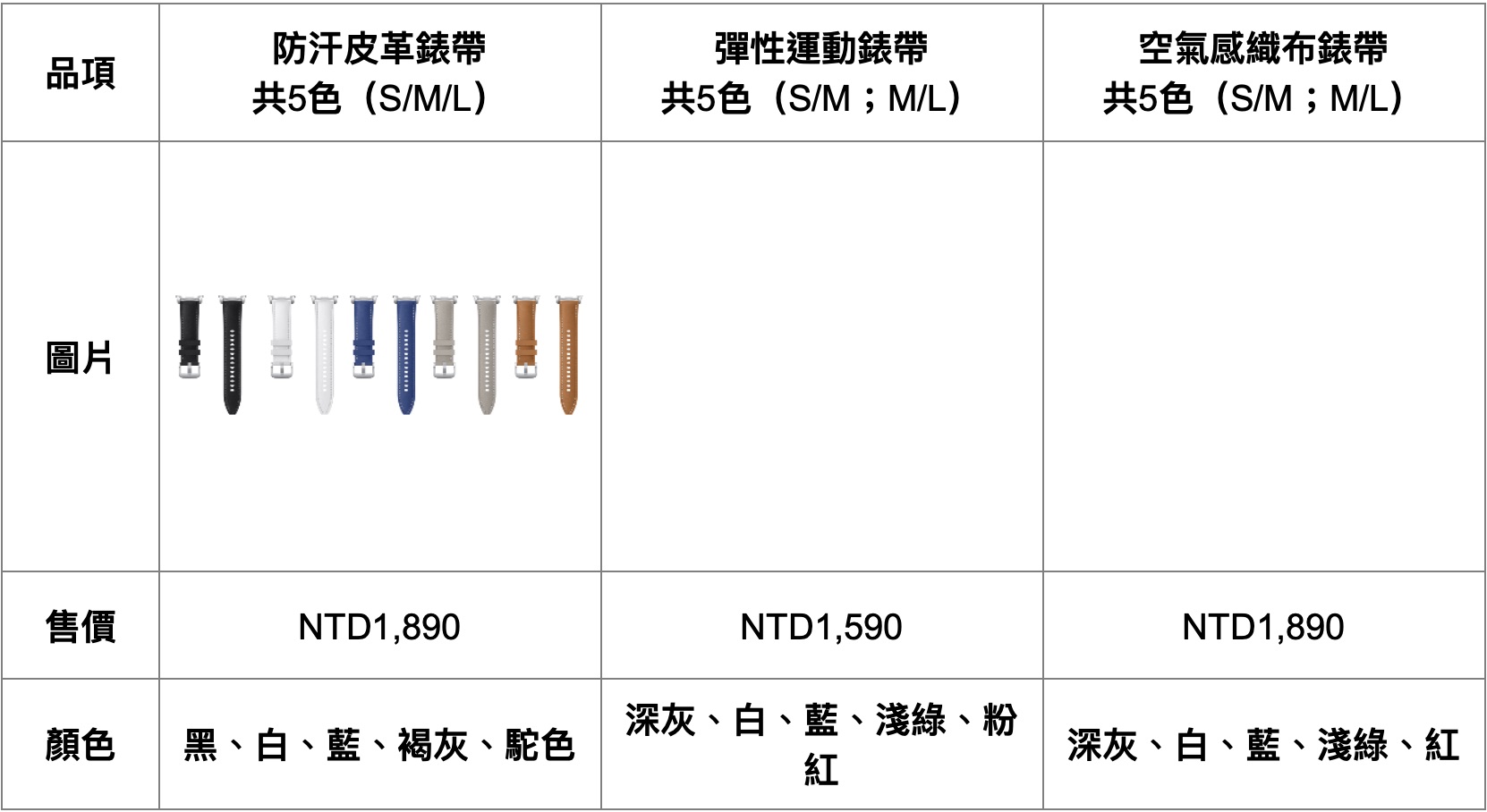 三星 Galaxy Z Fold7︱Z Flip7、Watch8 系列台灣售價出爐 截圖 2025 07 10 上午11.37.03