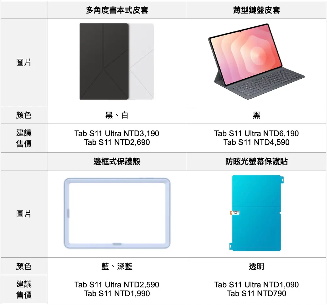 截圖 2025 09 09 上午10.29.28 Galaxy Tab S11 Ultra 纖薄登場,Tab S10 Lite 超值上市:價格與優惠一次看 截圖 2025 09 09 上午10.29.28