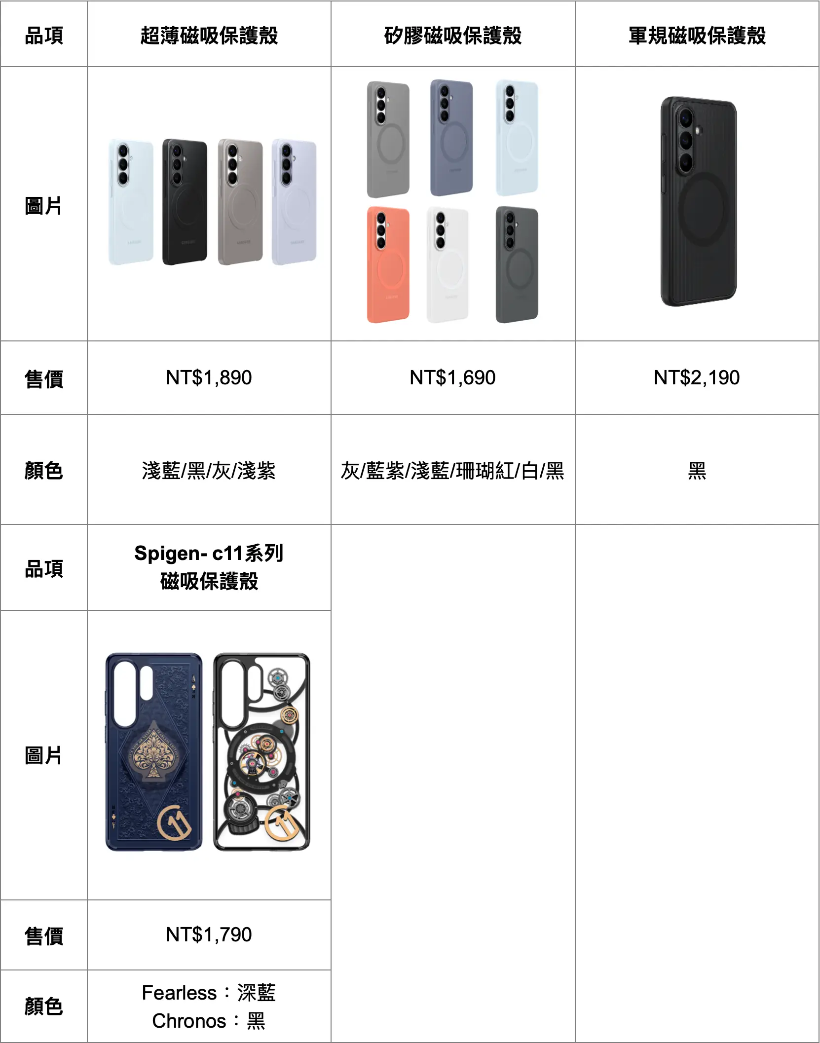 三星 Galaxy S26 系列售價公布！最高漲 5,000，3/18 全通路開賣 截圖 2026 03 05 上午11.07.46