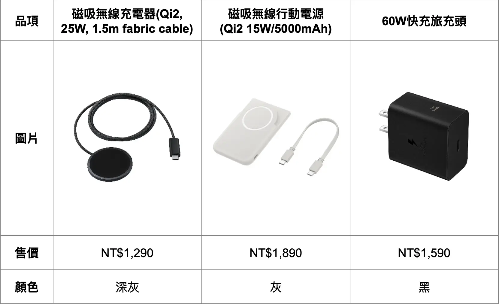 三星 Galaxy S26 系列售價公布！最高漲 5,000，3/18 全通路開賣 截圖 2026 03 05 上午11.08.13