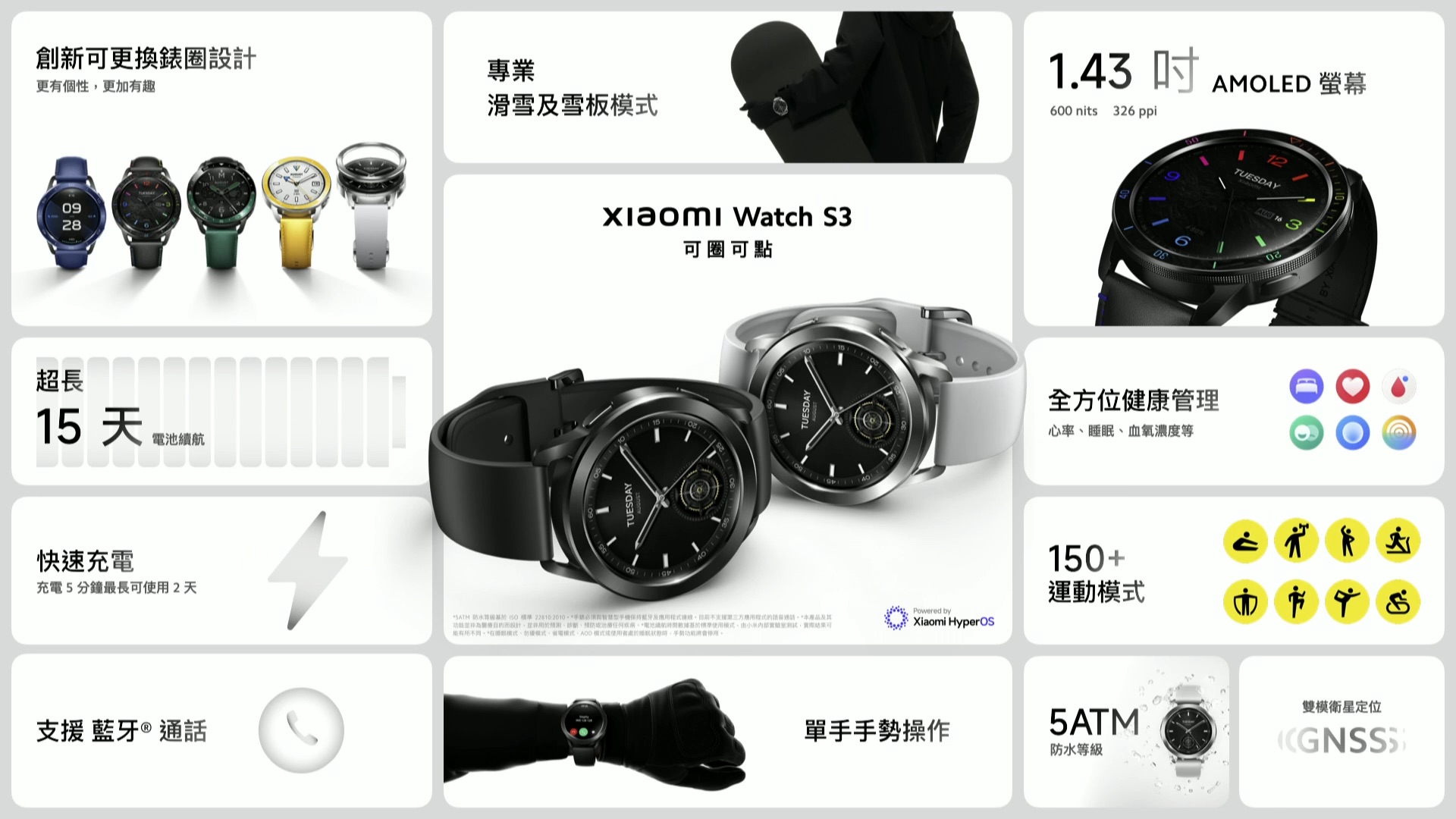 Xiaomi 14 系列在台發表：14 Ultra 不但降價預購還送大禮 看直播，抽新機！Xiaomi 14 Series 暨新品發布會 1 10 46 screenshot