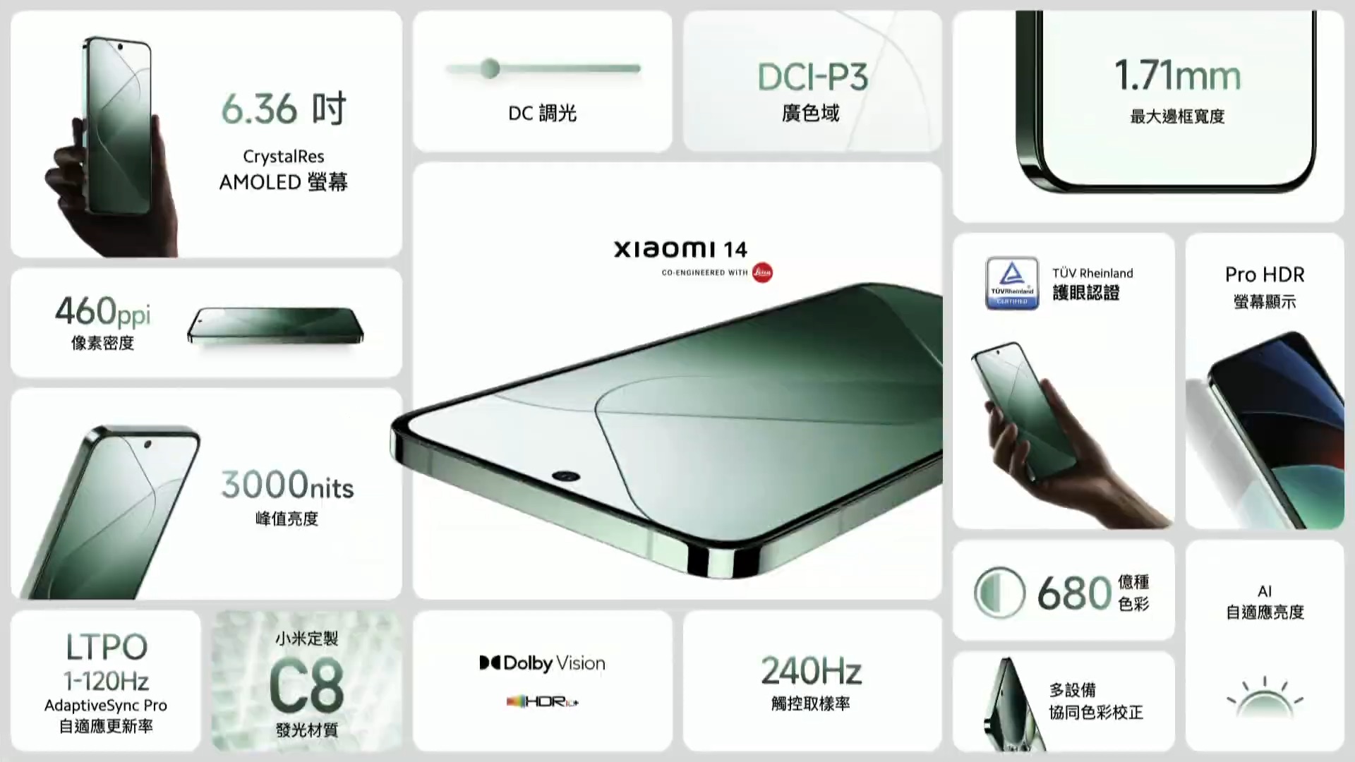 Xiaomi 14 系列在台發表：14 Ultra 不但降價預購還送大禮 看直播，抽新機！Xiaomi 14 Series 暨新品發布會 41 33 screenshot