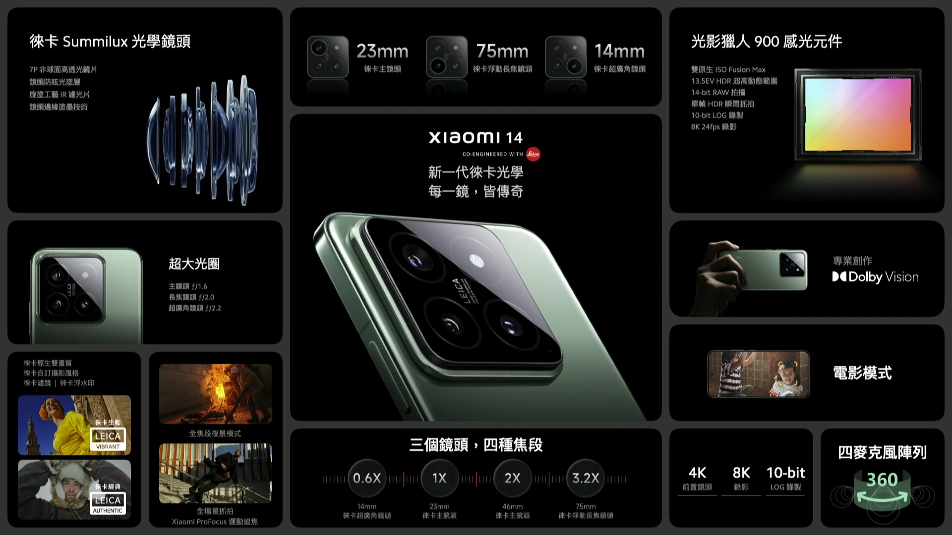 Xiaomi 14 系列在台發表：14 Ultra 不但降價預購還送大禮 看直播，抽新機！Xiaomi 14 Series 暨新品發布會 44 34 screenshot