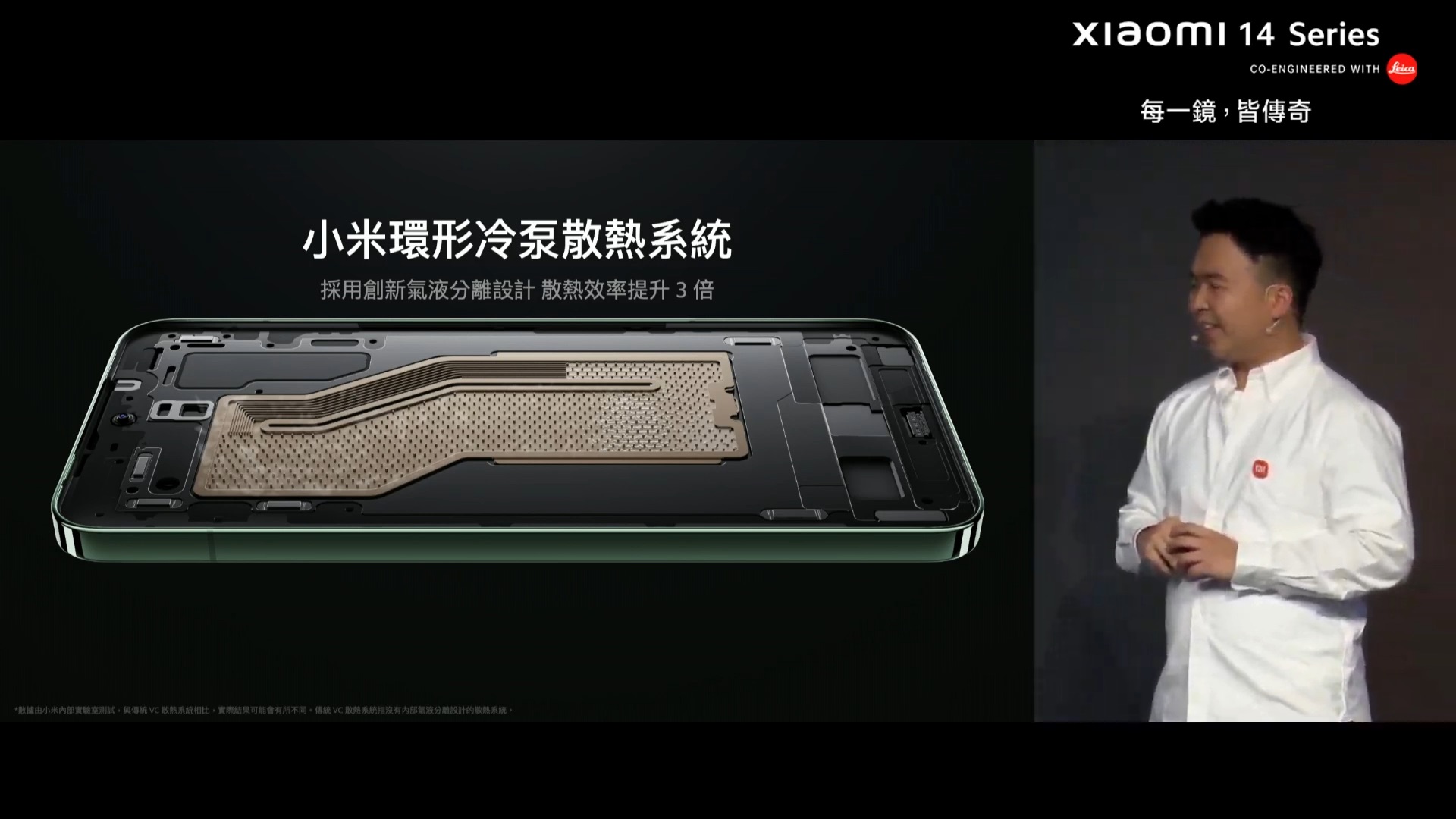 Xiaomi 14 系列在台發表：14 Ultra 不但降價預購還送大禮 看直播，抽新機！Xiaomi 14 Series 暨新品發布會 45 12 screenshot