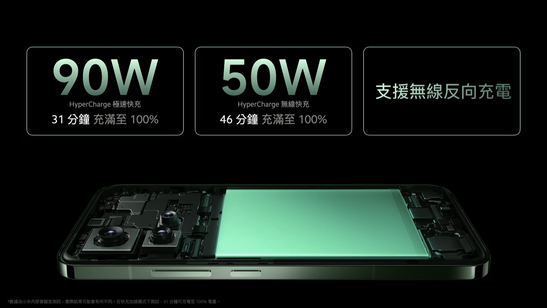 Xiaomi 14 系列在台發表：14 Ultra 不但降價預購還送大禮 看直播，抽新機！Xiaomi 14 Series 暨新品發布會 45 46 screenshot