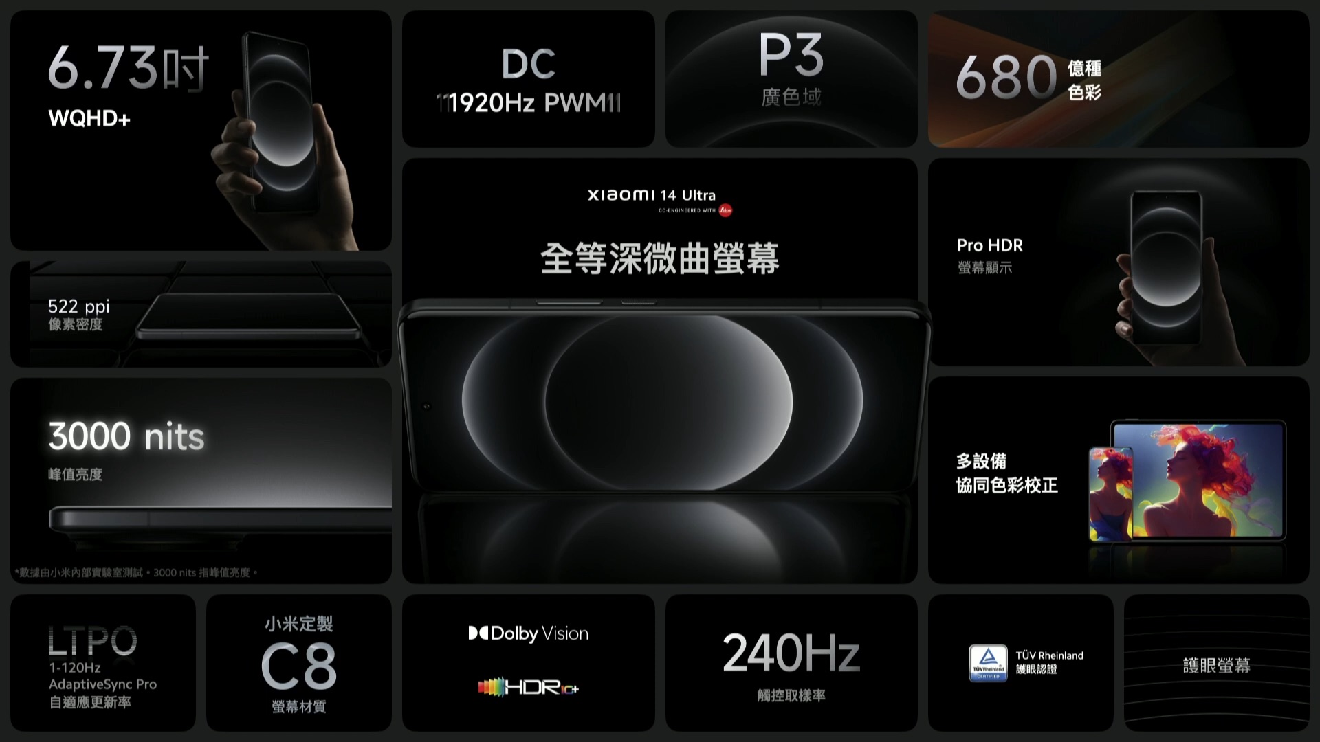 Xiaomi 14 系列在台發表：14 Ultra 不但降價預購還送大禮 看直播，抽新機！Xiaomi 14 Series 暨新品發布會 50 56 screenshot
